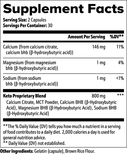 Keto Plus - BHB and MCT for Weight Loss and Ketosis