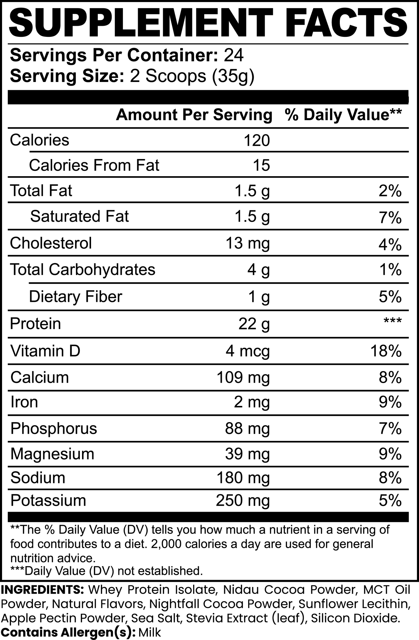 Protein Max (Chocolate) - Advanced Whey Protein Powder