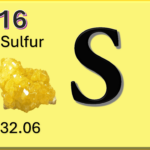 Sulfur Periodic Element